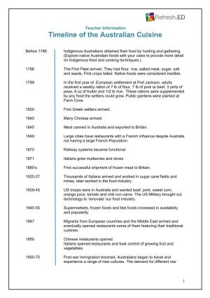 Timeline of the Australian Cuisine