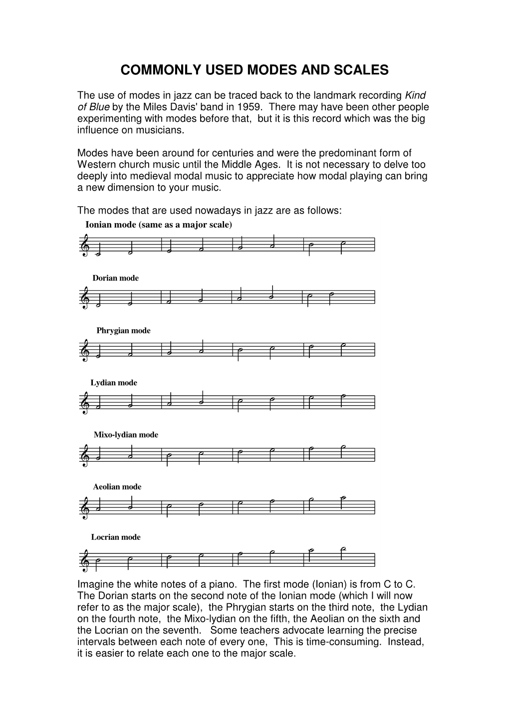 Modes and Scales