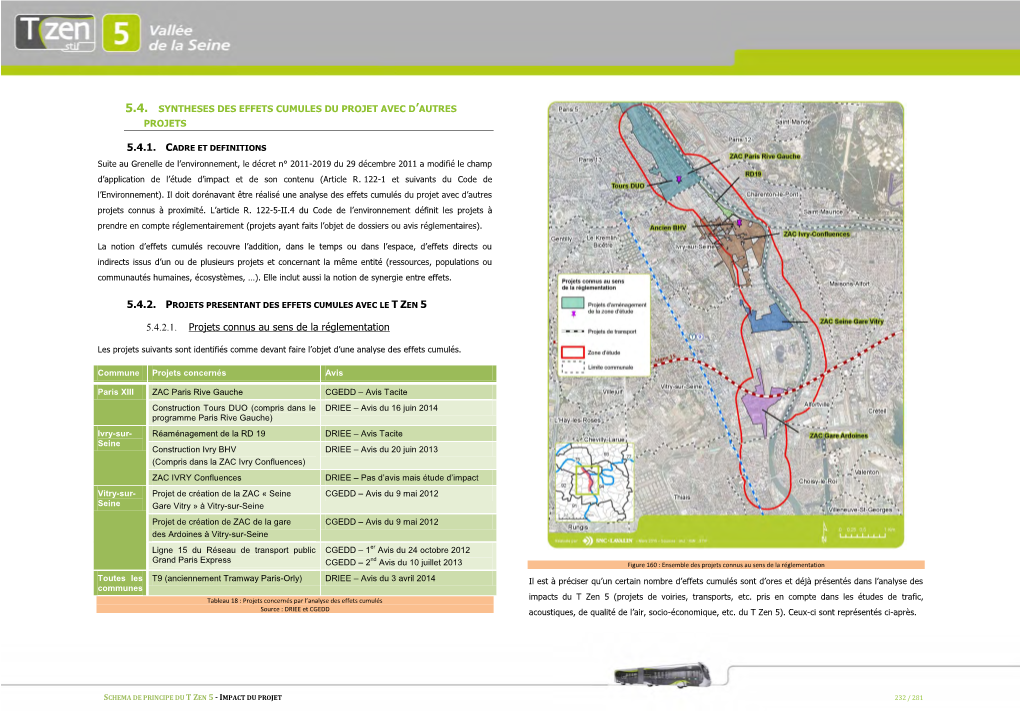 5.4.2.1. Projets Connus Au Sens De La Réglementation