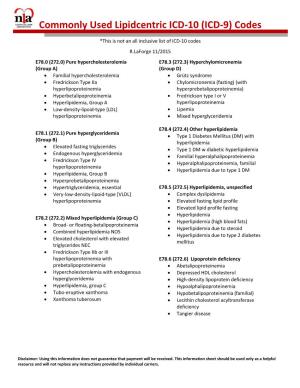 Commonly Used Lipidcentric ICD-10 (ICD-9) Codes