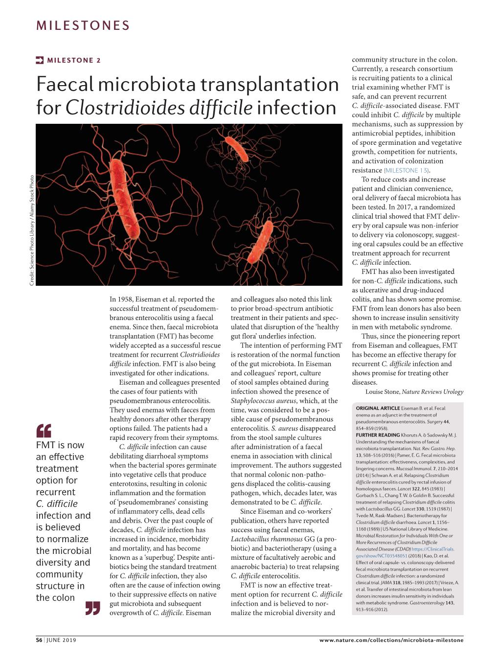 Faecal Microbiota Transplantation for Clostridioides Difficileinfection