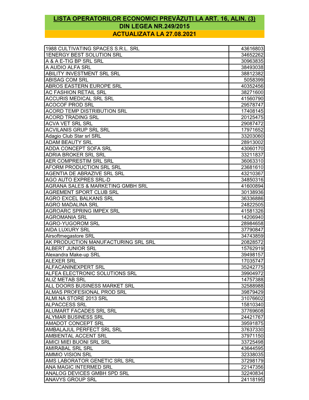 Lista Operatorilor Economici Prevăzuți La Art. 16, Alin. (3) Din Legea Nr.249/2015 Actualizata La 27.08.2021