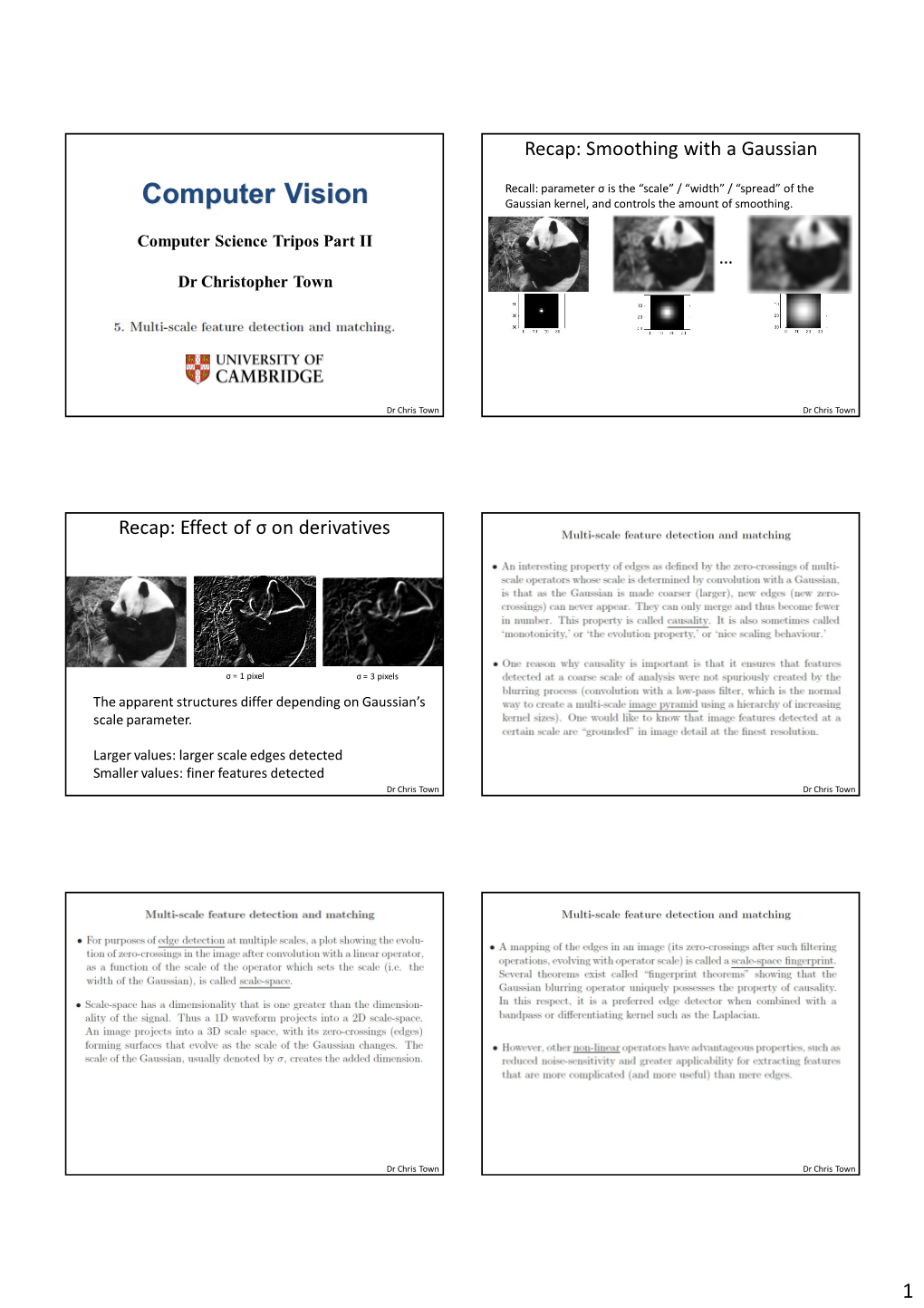 Computer Vision Gaussian Kernel, and Controls the Amount of Smoothing