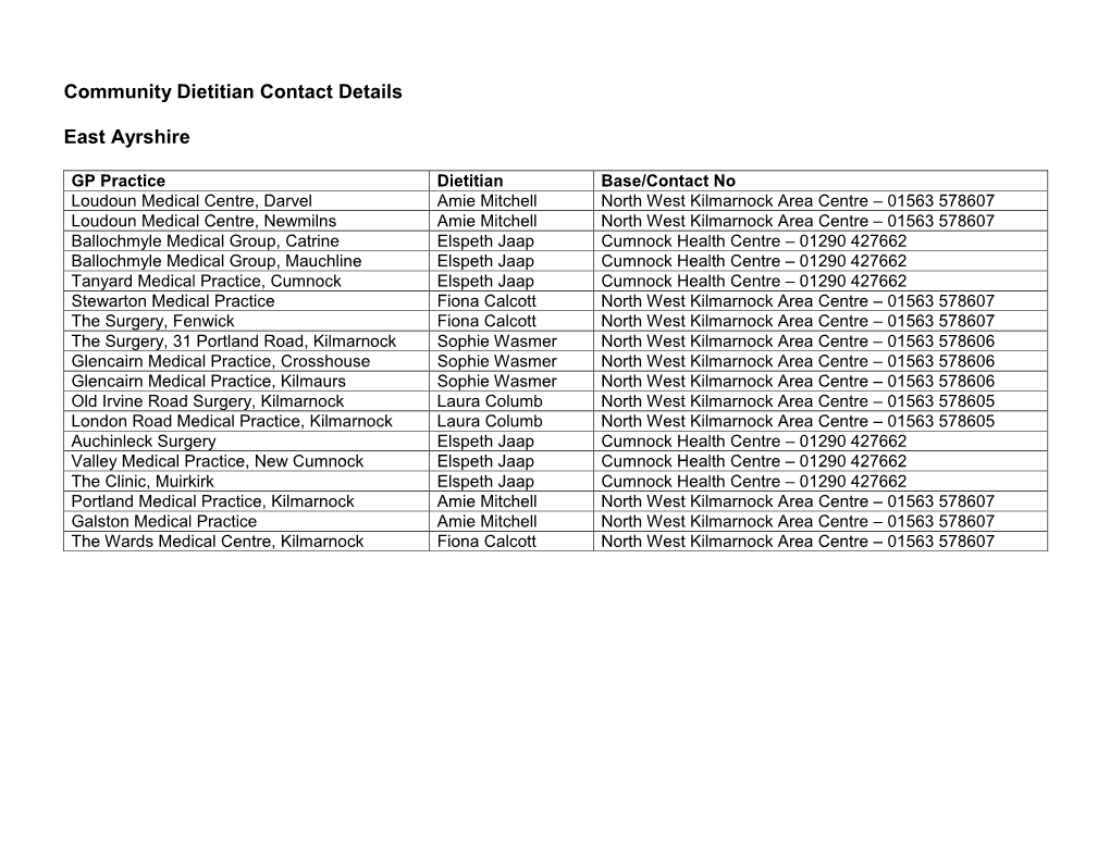 Contact Details for Community Dietitians