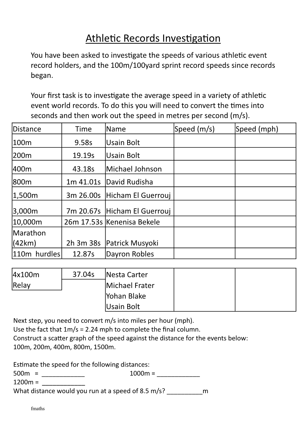 Thletics World Records (Speed) Investigation