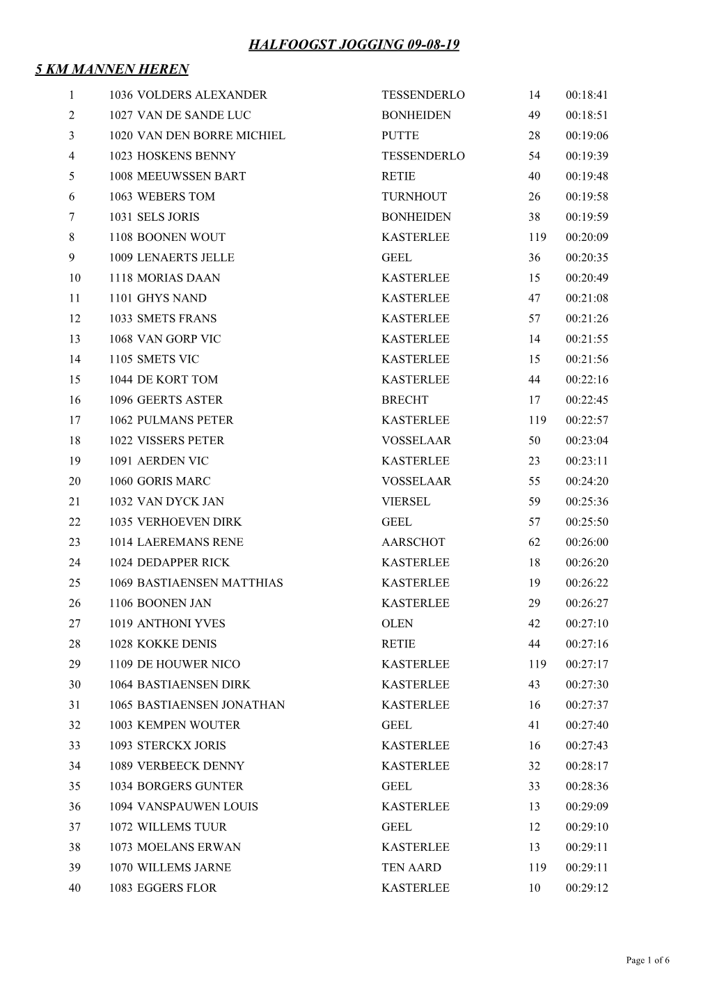 Halfoogst Jogging 09-08-19 5 Km Mannen Heren