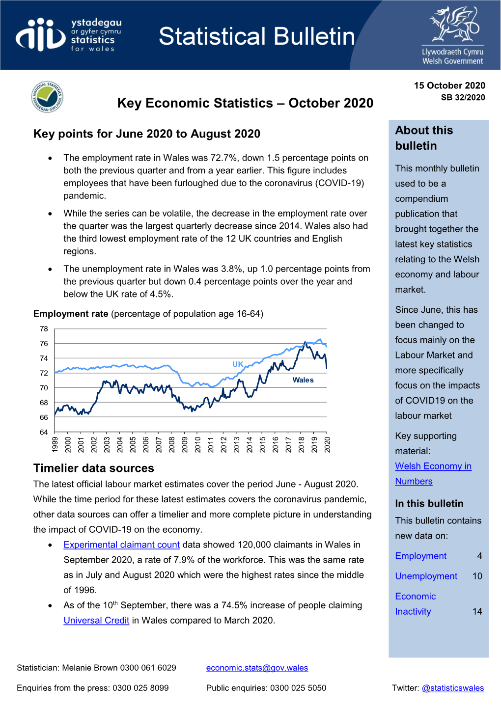 Key Economic Statistics, October 2020