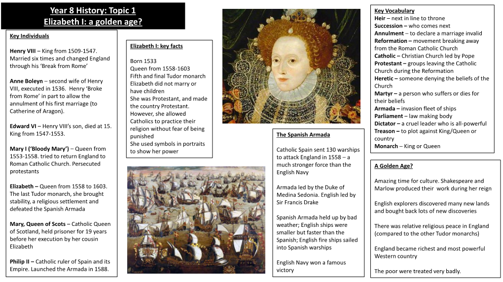 Year 8 History: Topic 1 Elizabeth I: a Golden Age?