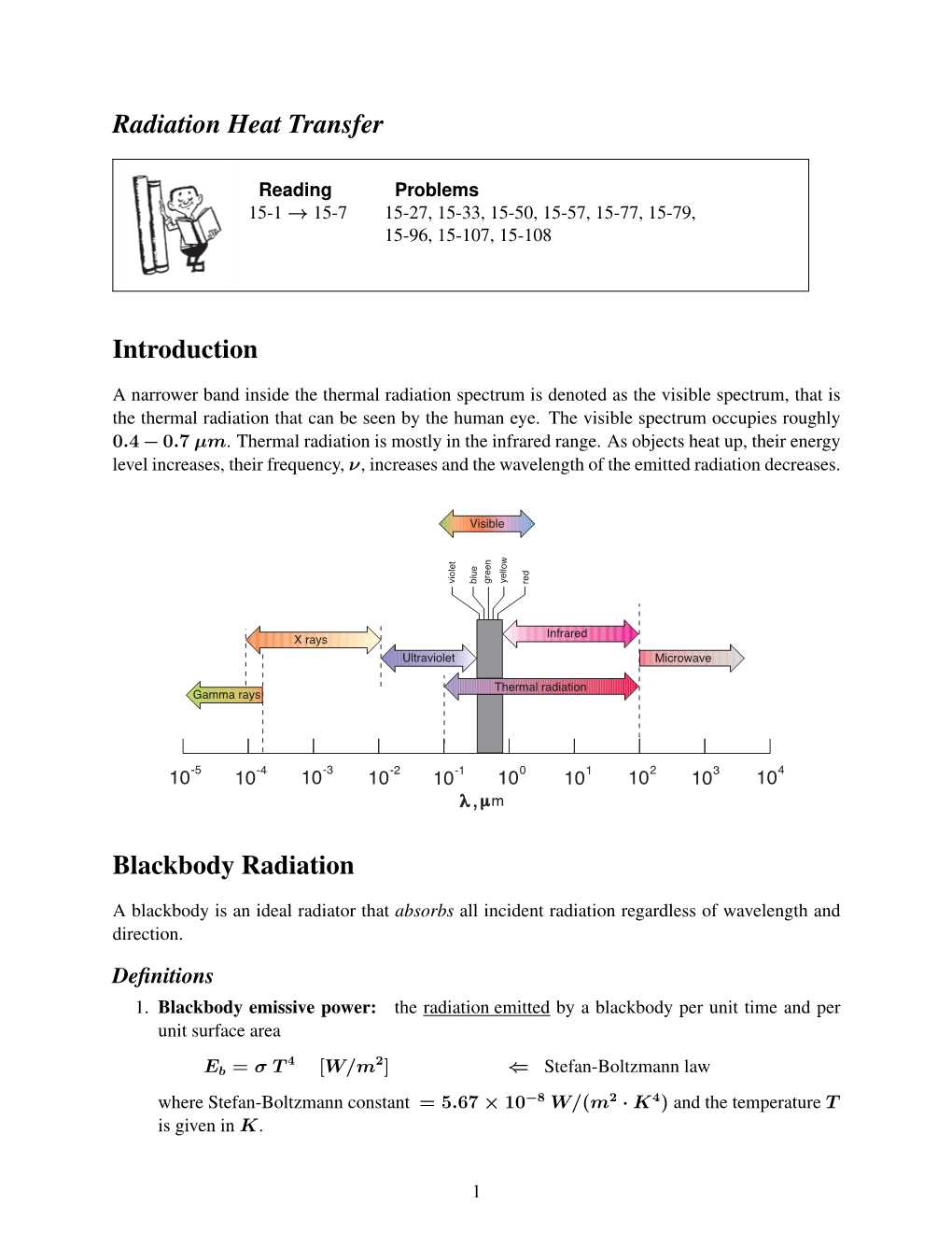 Radiation Heat Transfer Introduction Blackbody Radiation