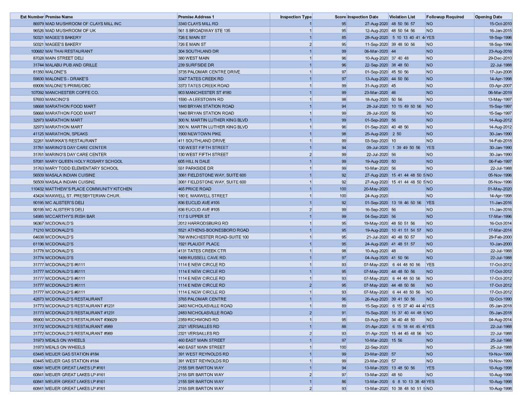 Copy of 605 Website Inspections 3.1.20