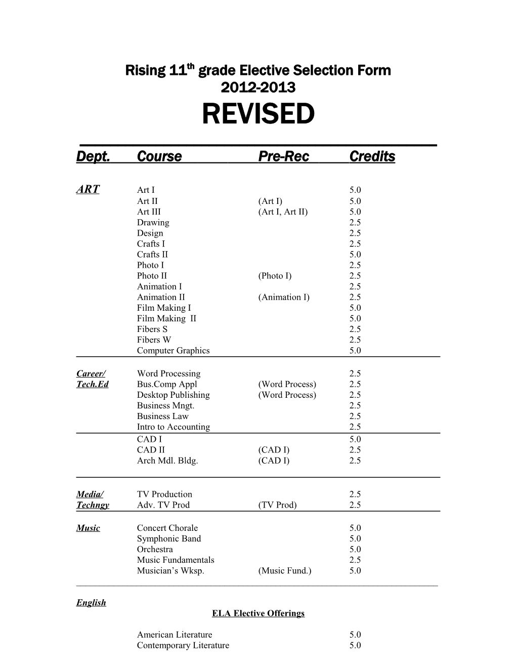 Rising 11Th Grade Elective Selection Form