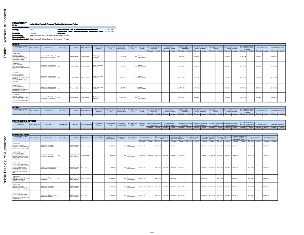 World Bank Document