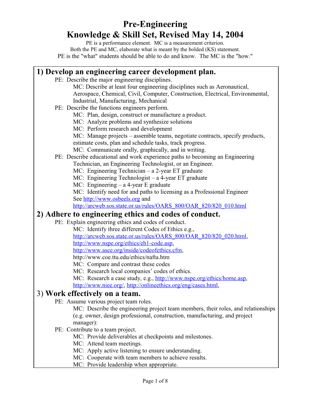 Knowledge & Skill Set, Revised May 14, 2004