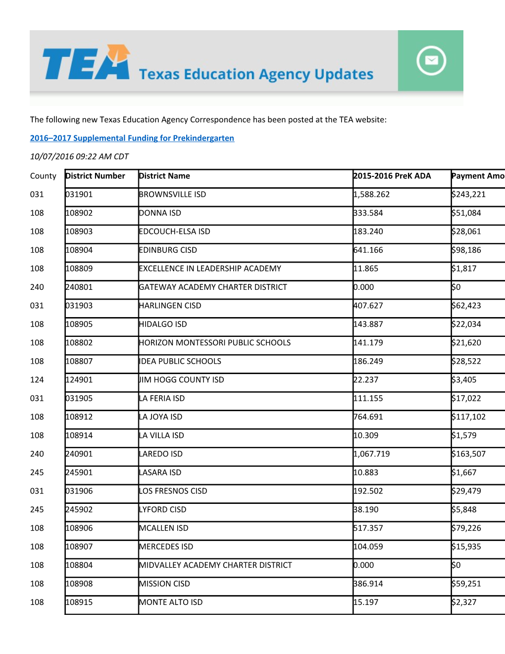 2016 2017 Supplemental Funding for Prekindergarten