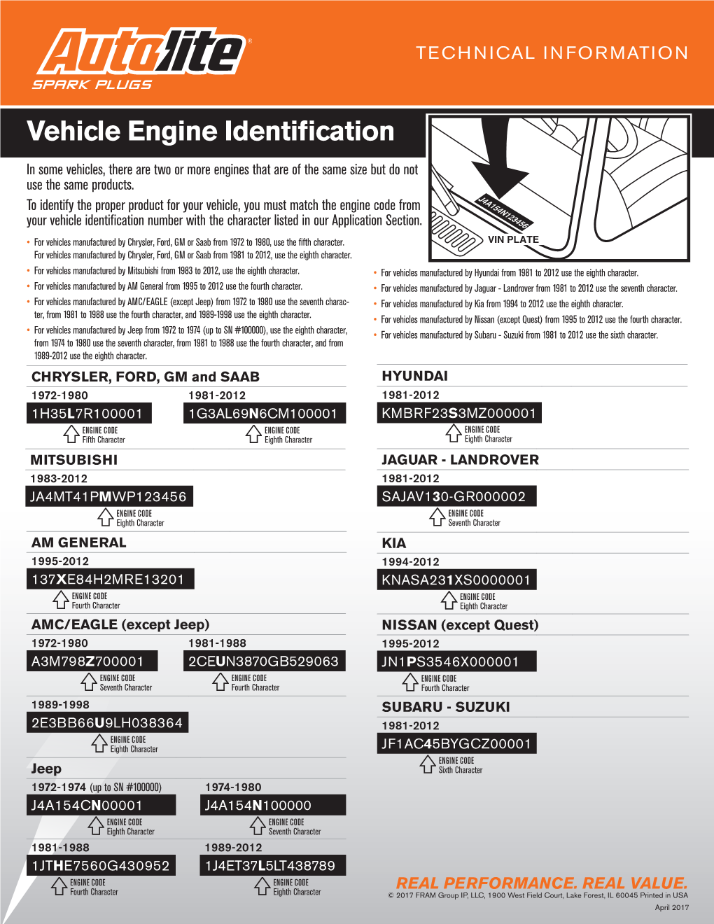 Vehicle Engine Identification