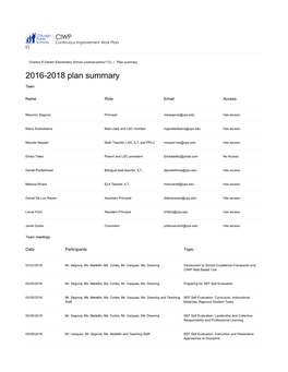 Charles R Darwin Elementary School (/School-Plans/112) / Plan Summary 2016-2018 Plan Summary