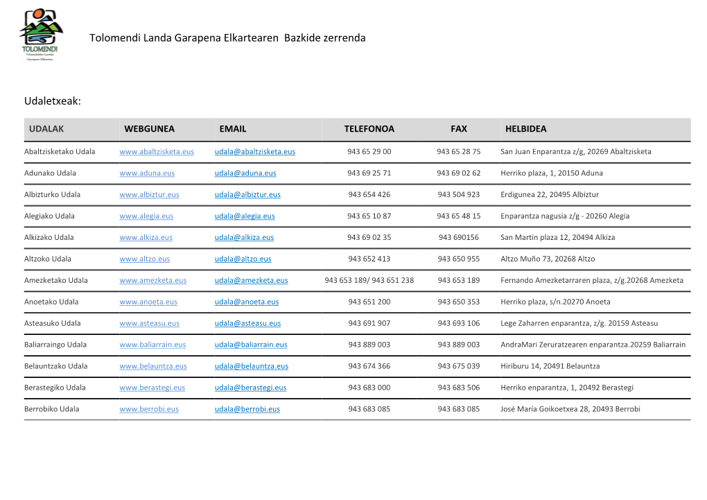 Tolomendi Landa Garapena Elkartearen Bazkide Zerrenda