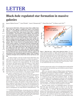 Black-Hole Regulated Star Formation in Massive Galaxies