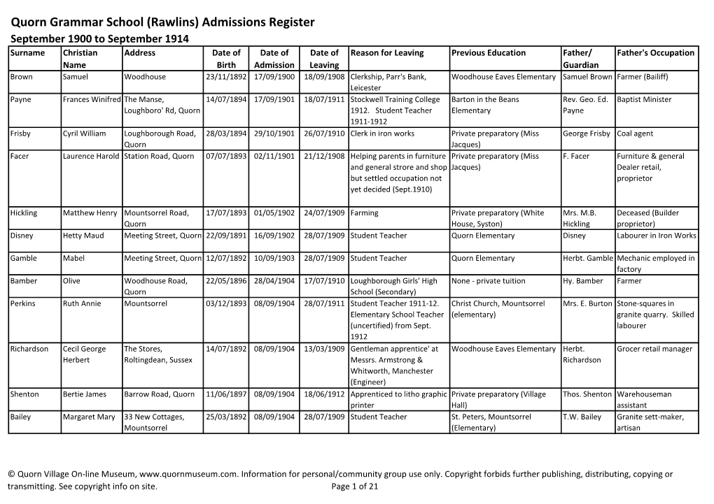 Quorn Grammar School (Rawlins) Admissions Register