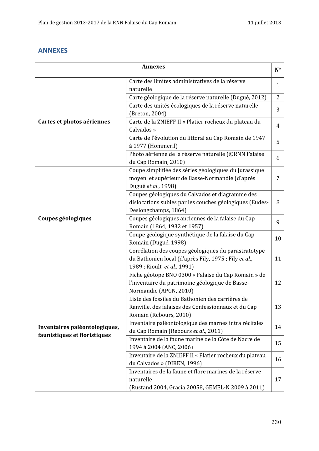 Plan De Gestion 2013-2017 De La RNN Falaise Du Cap Romain 11 Juillet 2013