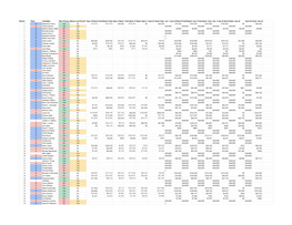 Sept. 6, 2018 Senate Campaign Finance Reports