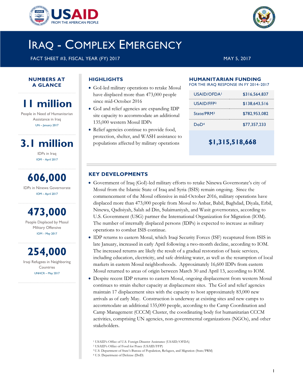 Iraq - Complex Emergency Fact Sheet #3, Fiscal Year (Fy) 2017 May 5, 2017