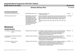 160314 07Ci HIWP 2016&17 and FWP 2017&18 Appendix C