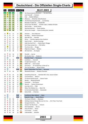 Deutschland - Die Offiziellen Single-Charts