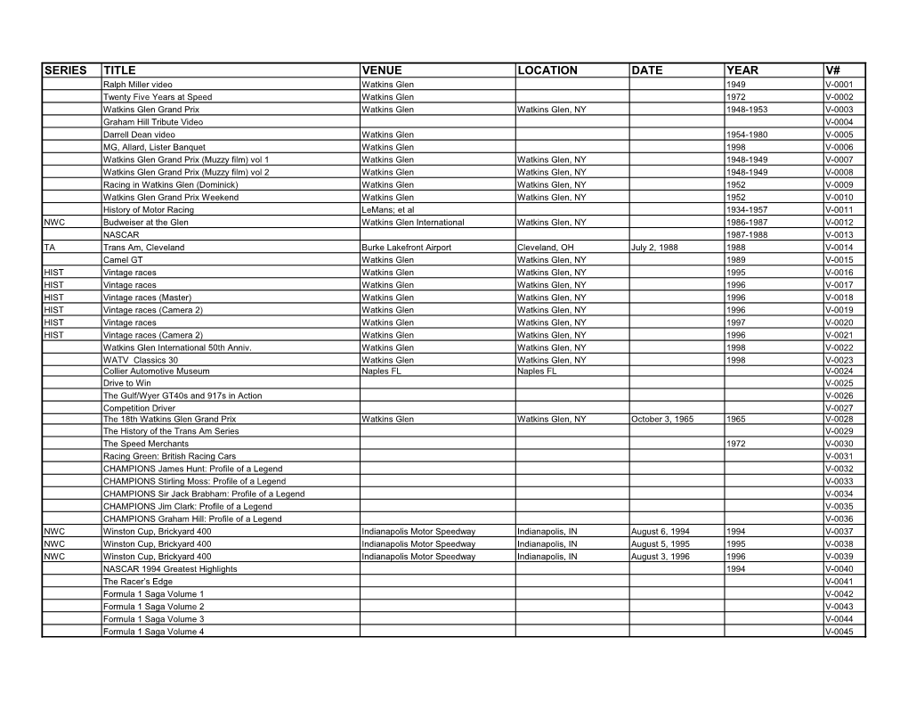 Series Title Venue Location Date Year V