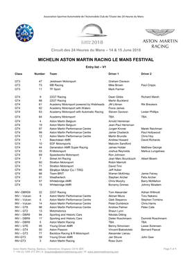 2014 Aston Martin GT4 Challenge Entry Form