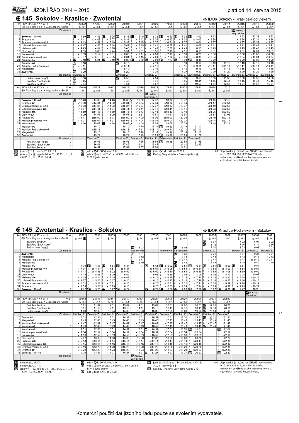 145 Sokolov - Kraslice - Zwotental IDOK Sokolov - Kraslice-Pod Vlekem Km PDV RAILWAY A.S