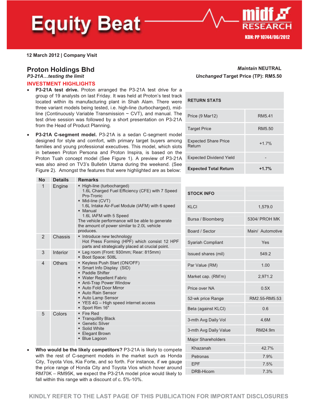 Proton Holdings Bhd Maintain NEUTRAL P3-21A…Testing the Limit Unchanged Target Price (TP): RM5.50 INVESTMENT HIGHLIGHTS  P3-21A Test Drive