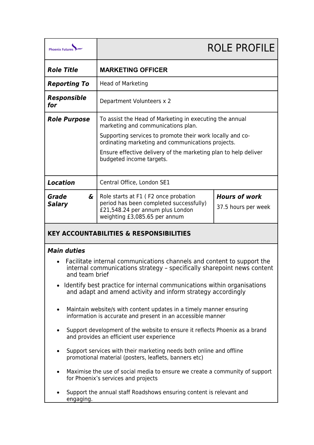 Key Accountabilities & Responsibilities