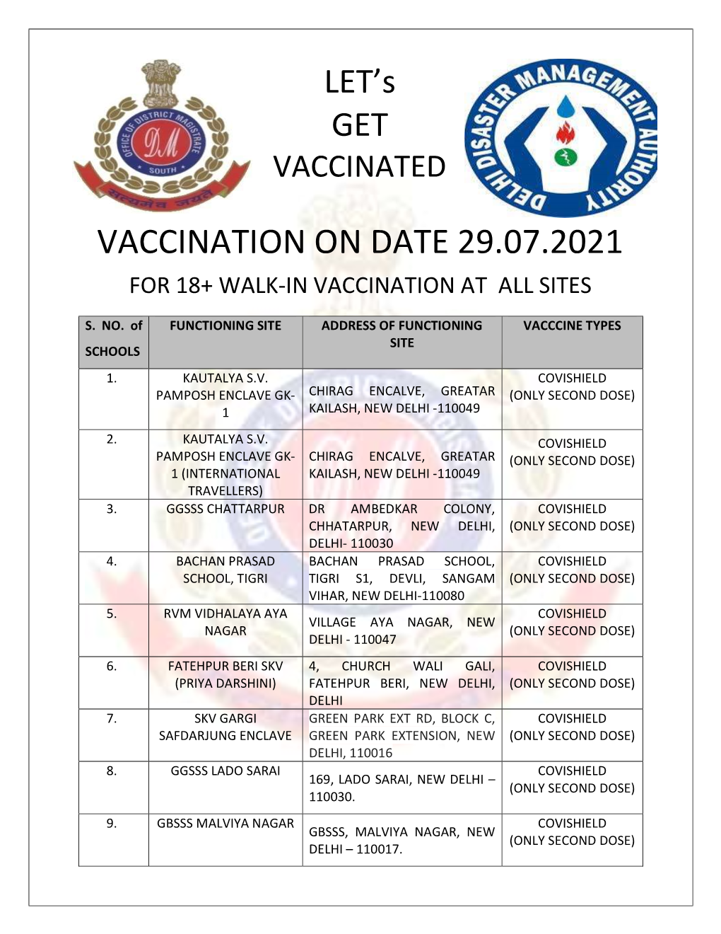 Vaccination on Date 29.07.2021 for 18+ Walk-In Vaccination at All Sites
