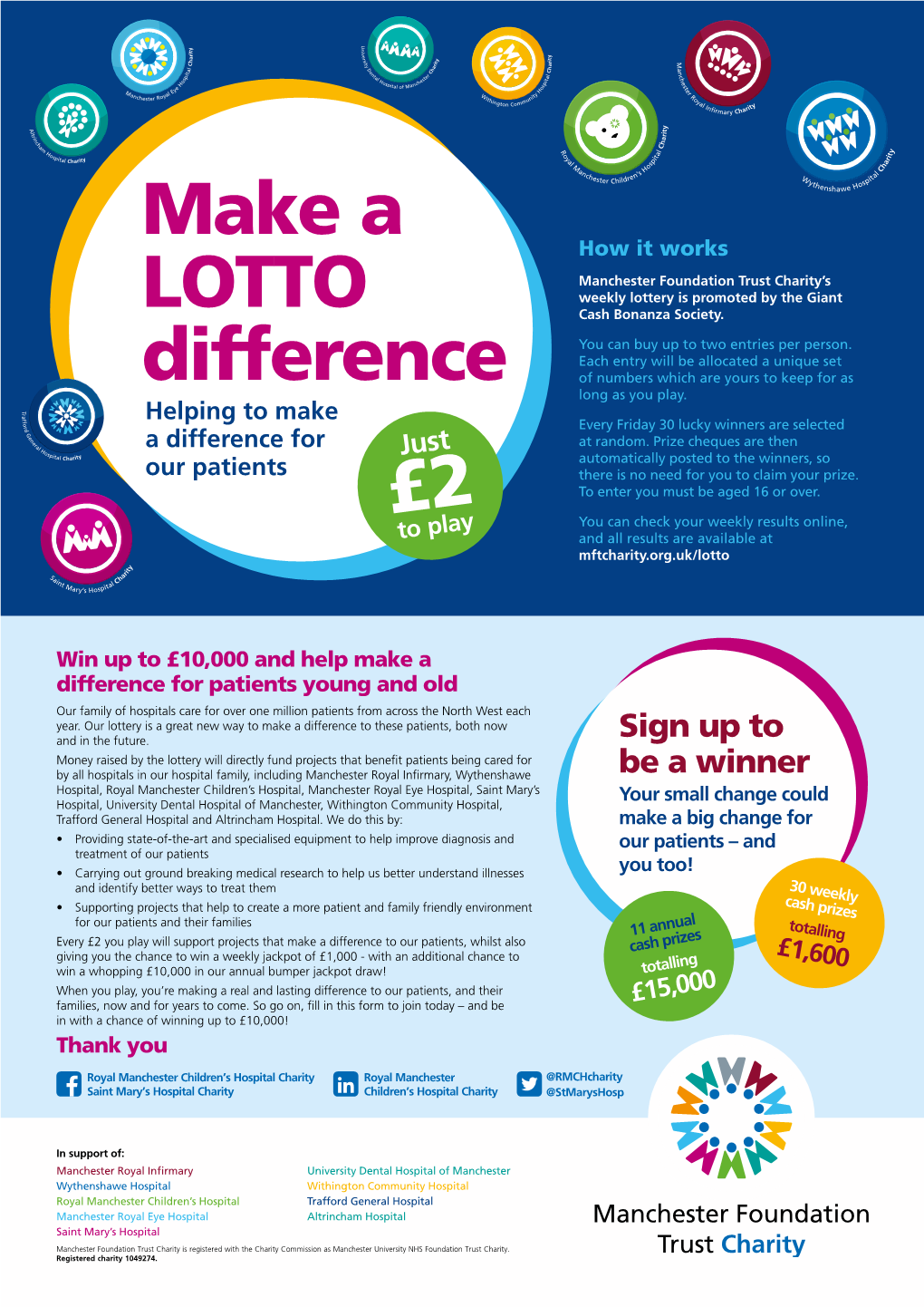 Make a LOTTO Difference £2