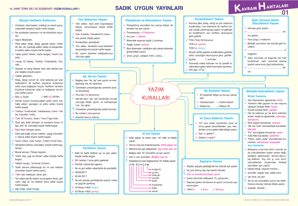 Sadık Uygun Yayınları