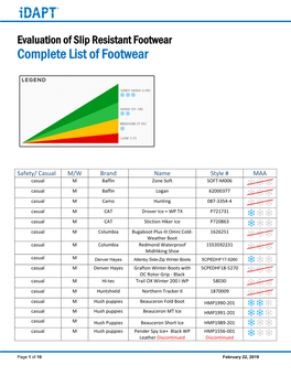 Complete List of Footwear