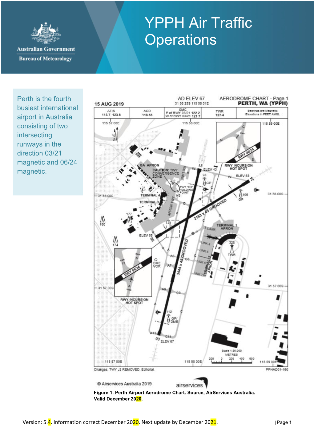 YPPH Air Traffic Operations