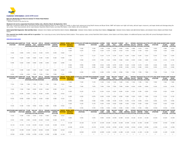 DART.Org--Red Line Weekends/Los Fines De Semana to Parker