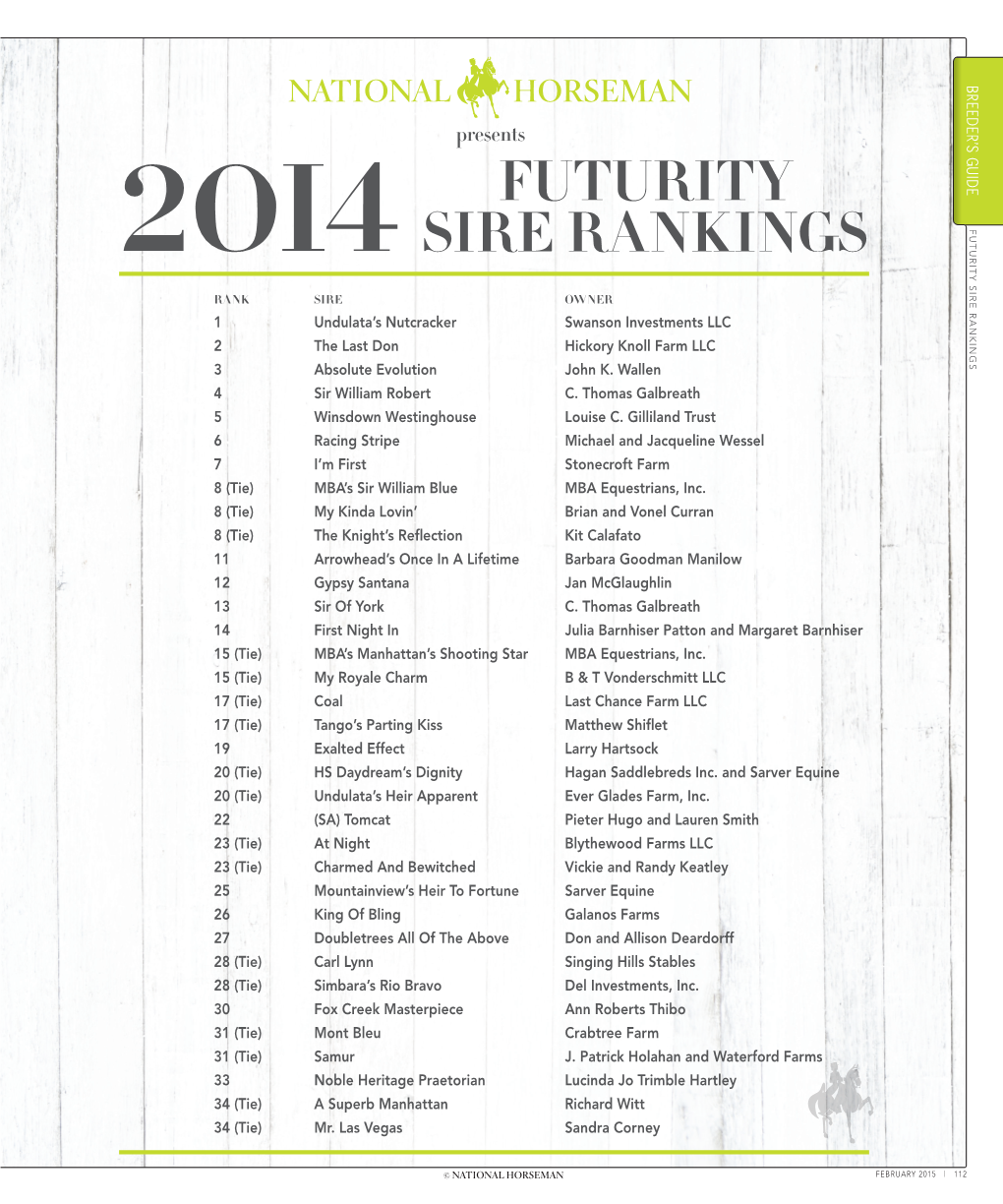 2014 Futurity Sire Rankings