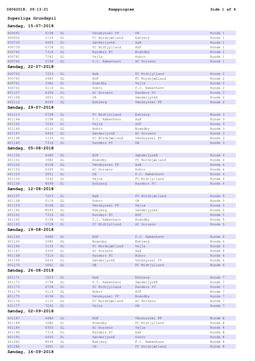 Superliga Grundspil 2018/19