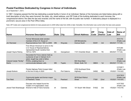 Postal Facilities Dedicated by Congress in Honor of Individuals