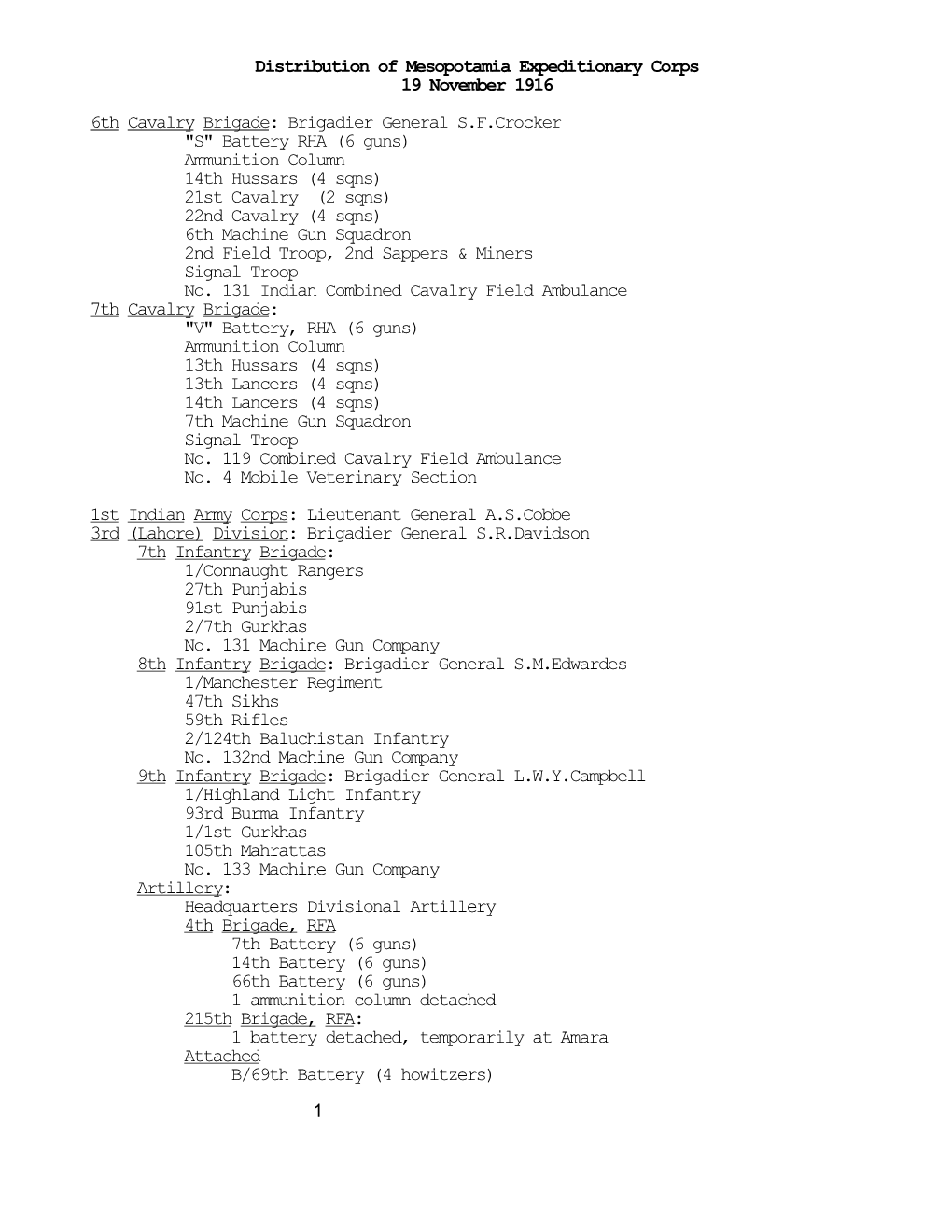 Distribution of Mesopotamia Expeditionary Corps, 19 November