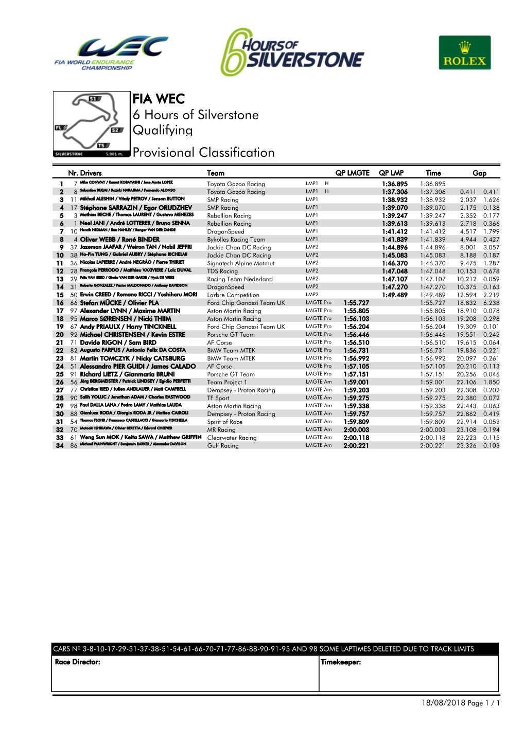 FIA WEC 6 Hours of Silverstone Qualifying Provisional Classification