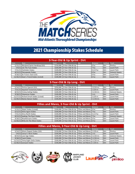 2021 Championship Stakes Schedule