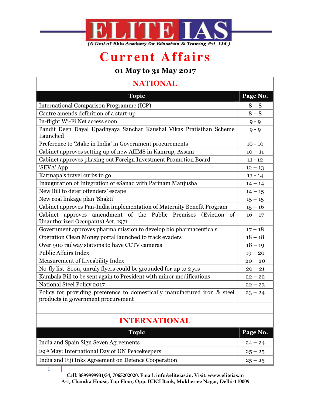 Current Affairs 01 May to 31 May 2017 NATIONAL Topic Page No