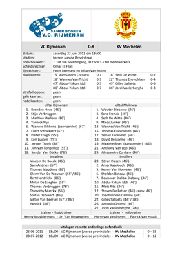 VC Rijmenam 0-8 KV Mechelen