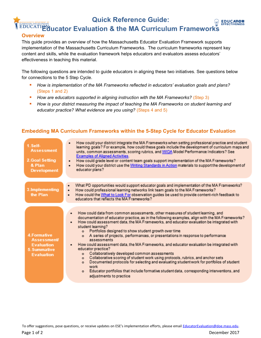 Ed Eval QRG Educator Evaluation and the MA Curriculum Frameworks