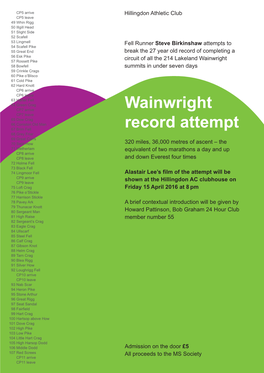 Wainwright Poster