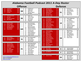 Offense Defense Alabama Football Podcast 2011 A-Day Roster